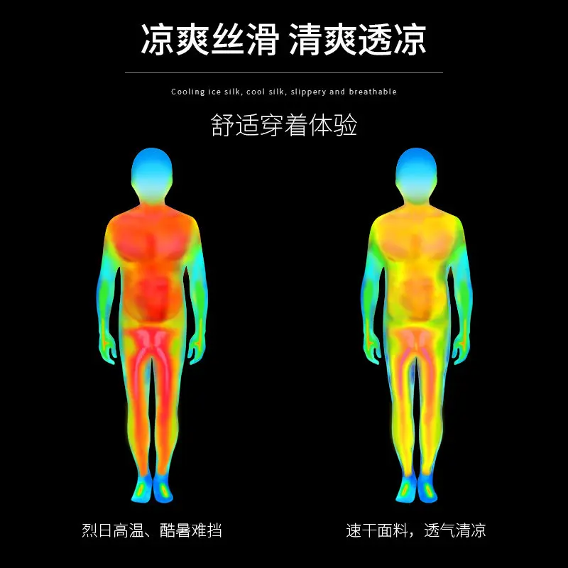 Men's Pro Performance Athletic - Running Gear Outfit 评论和价格
